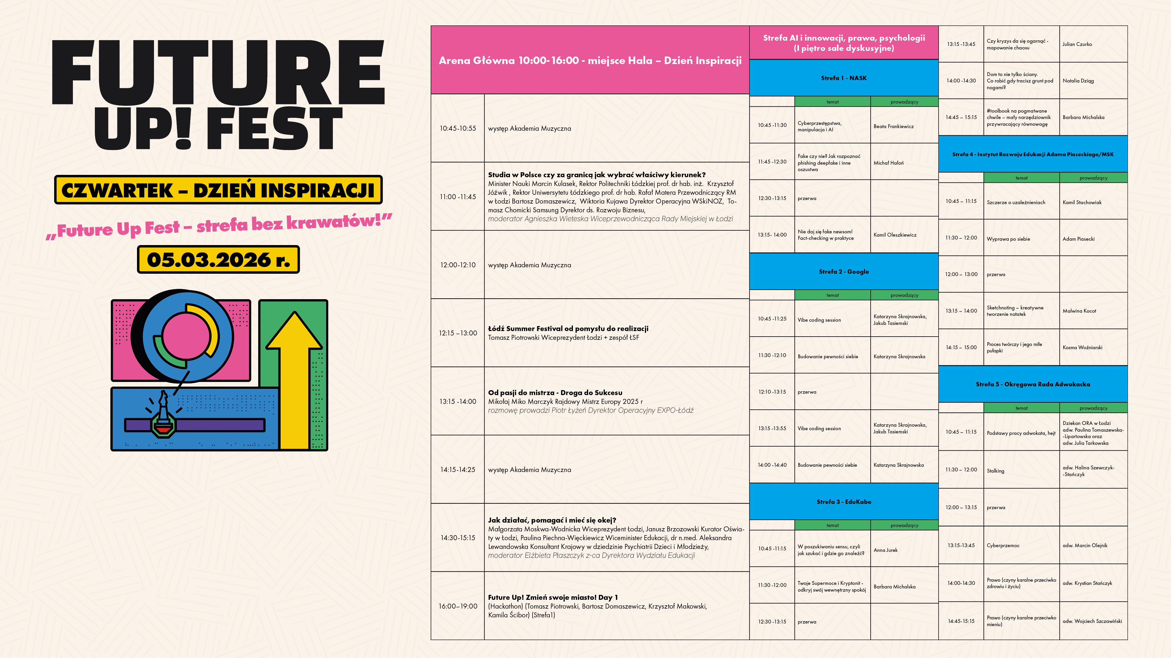 Harmonogram wydarzenia – Dzień 1