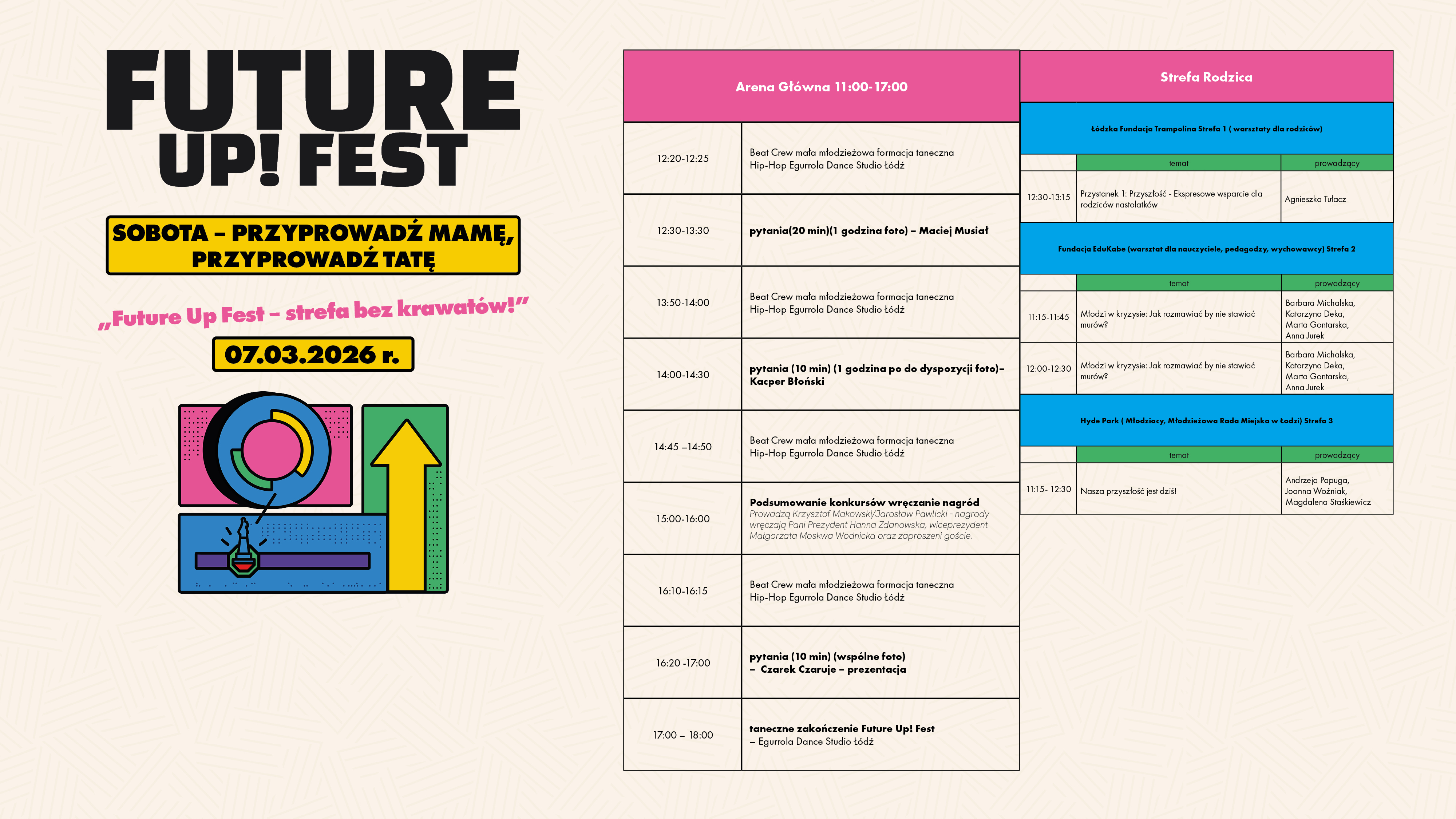 Harmonogram wydarzenia – Dzień 3